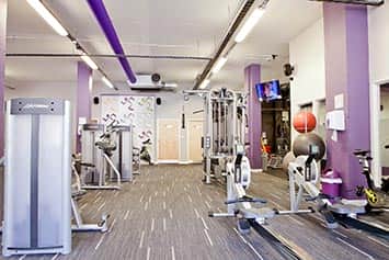 Benefits of air conditioning for your gym